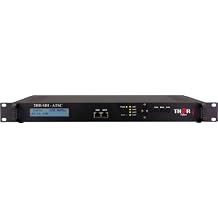 HD-SDI ATSC (8VSB) Modulator & IPTV Server 2 Ch