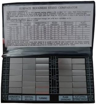 Surface Roughness Comparators Standards Composite Set 6 Machining 30 specimens