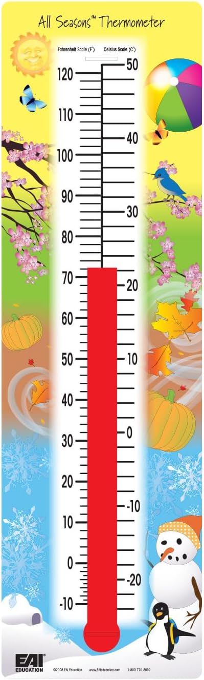 EAI Education Transparent All Seasons Thermometer (F/C)
