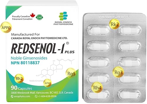 REDSENOL-1 Plus Highly Concentrated Ginseng Extract - Proprietary Formula with 16 Rare Ginsenosides Rg3, Rg5, Rh2 Supplement-More Potent Than Traditional Red Ginseng Supplement-90 Capsules