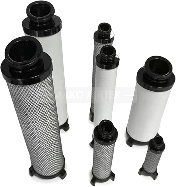 Clearpoint Filter Element Compatible with BEKO (15F)