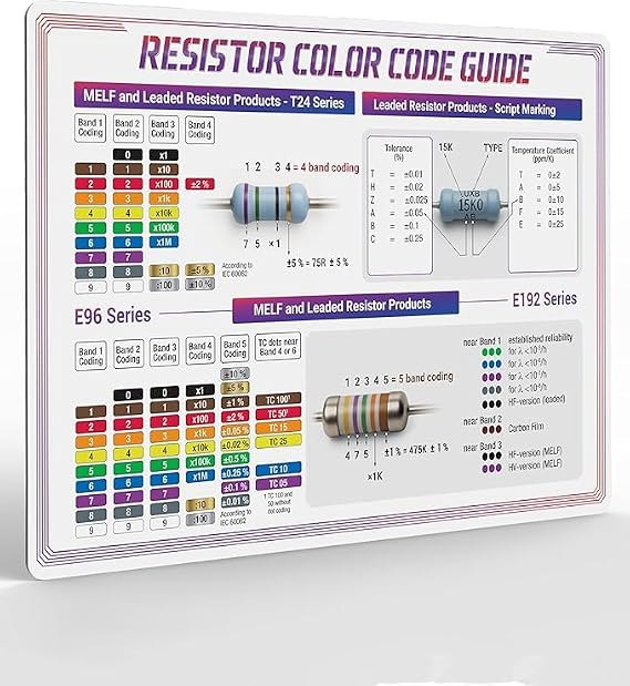 Useful Magnets 9"x6" Magnetic Resistor Color Code Chart Guide