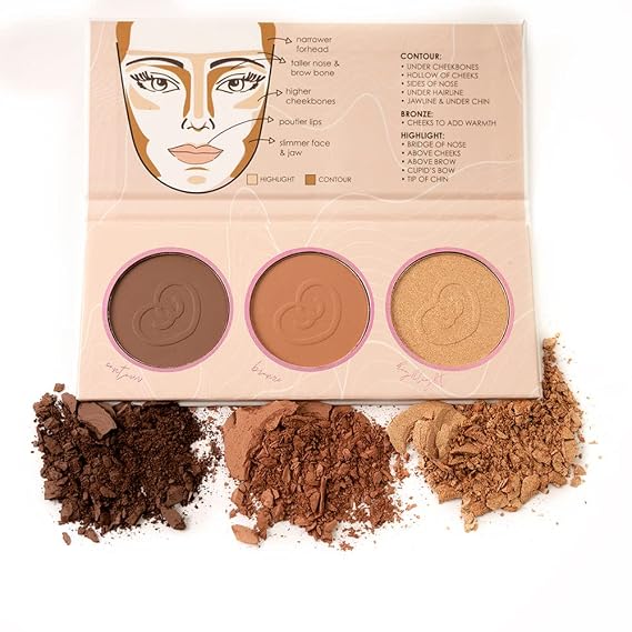 Contour Effects Palette