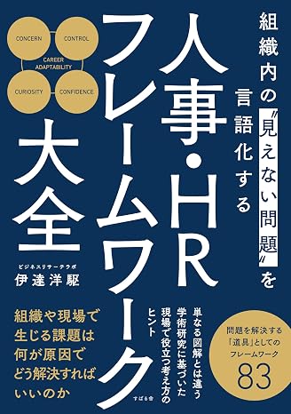 Compendium of human resources and HR frameworks that verbalize “ invisible problems ” within an organization