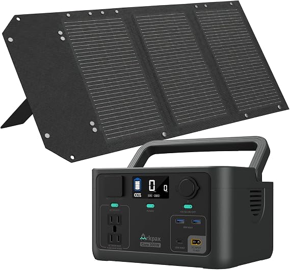 Solar Generator 192Wh with 100W Solar Panel