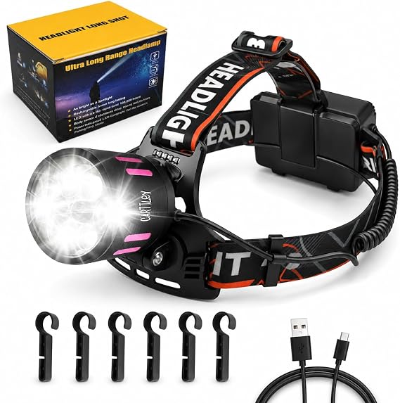 LED Rechargeable Super Bright Headlamp, High Lumens Long Lasting Headlamp