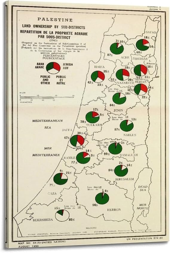 GLMHOK Vintage Map Poster 1945 Palestinian Vs Jewish Land Ownership Decorative Painting Canvas Poster 08x12inch(20x30cm)