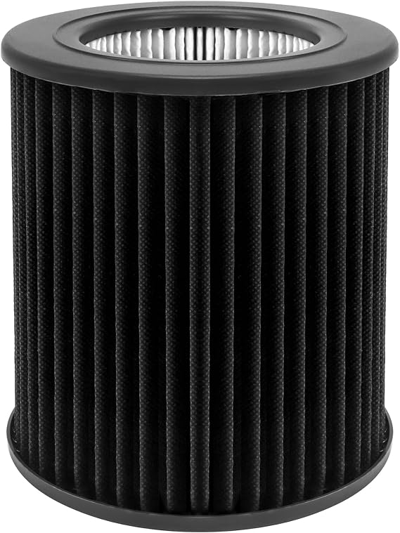 Replacement Filter for PECO Filter Compatible with Moleku-le Tri-Power Air Mini and Mini+ Air Purifiers, 3-in-1 High-Efficiency Filtration System, 1 Pack