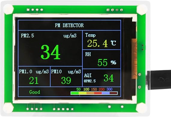Air Quality Monitor, 180 Wide Angle Vision High Accuracy Digital Air Quality Tester 2.8in TFT Screen, Multipurpose Air Particle Meter with High Sensitivity Sensor for Home, Office, Outdoors