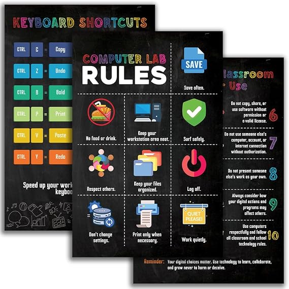 Pack 3 10 Rules for classroom Computer Science Classroom Poster 16x24, Stem Technology Education Chart, Keyboard Coding Computer Lab Wall Art For Kids Class, Digital Keyboarding Posters