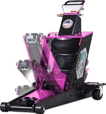 GoJak® Air™ Model 3620