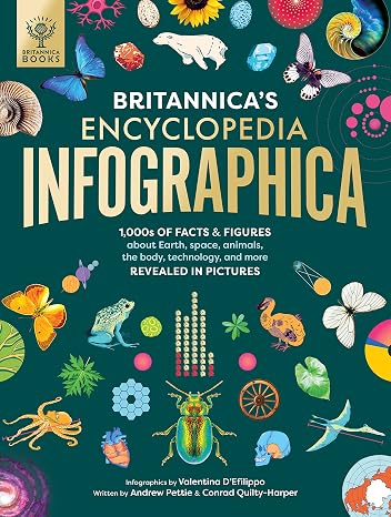 Britannica's Encyclopedia Infographica: 1,000s of Facts & Figuresabout Earth, space, animals, the body, technology & moreRevealed in Pictures